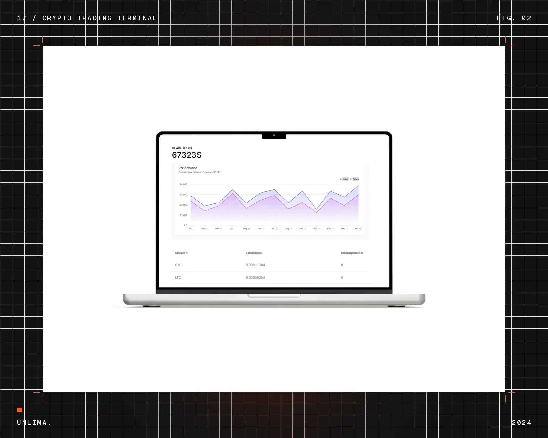 Crypto Trading Terminal — Рис. 2