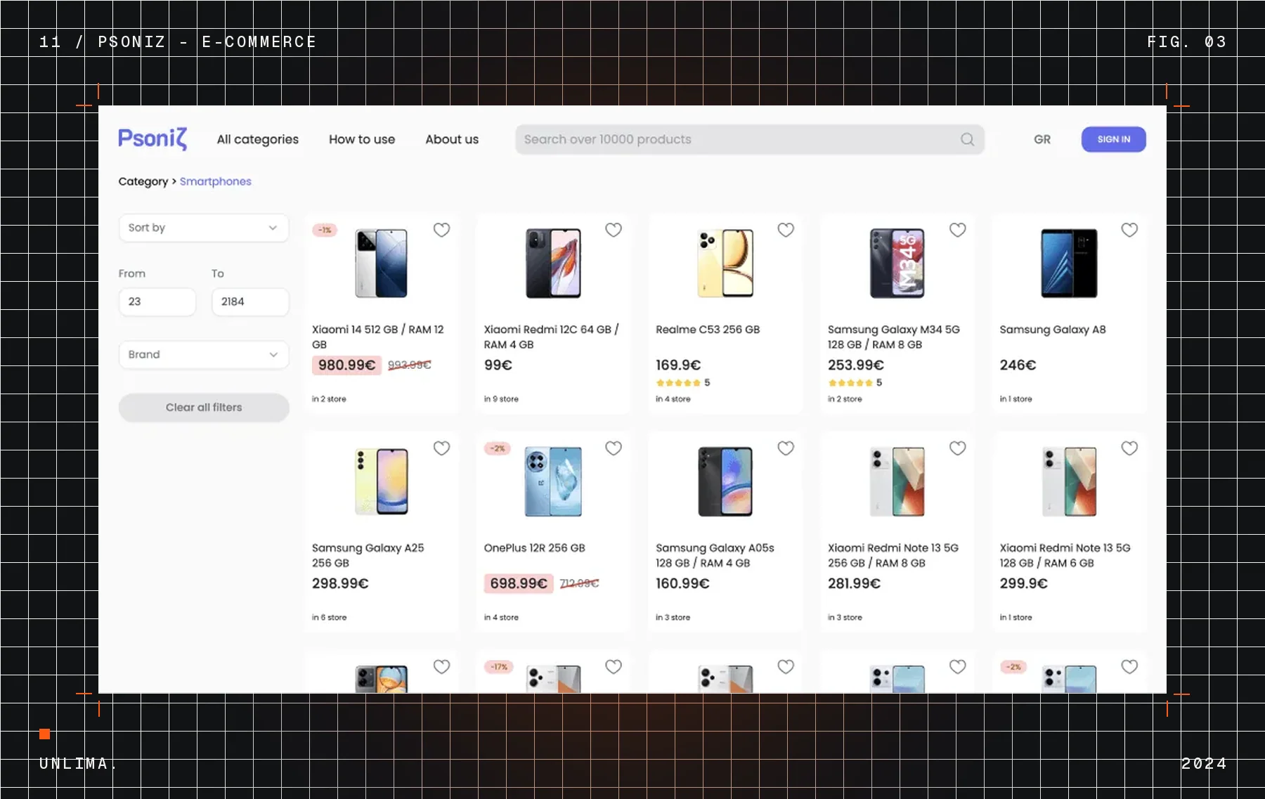 Psoniz — e-commerce — Рис. 3