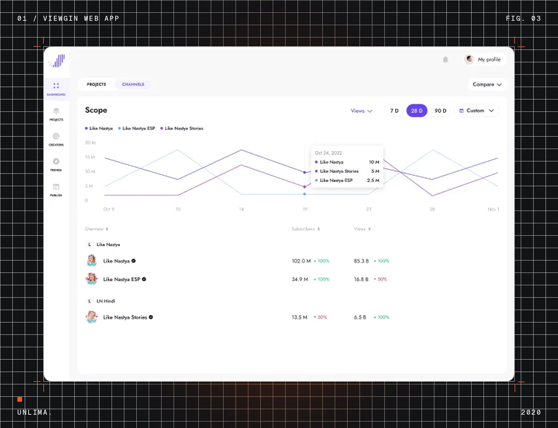 Viewgin Web App — Рис. 3